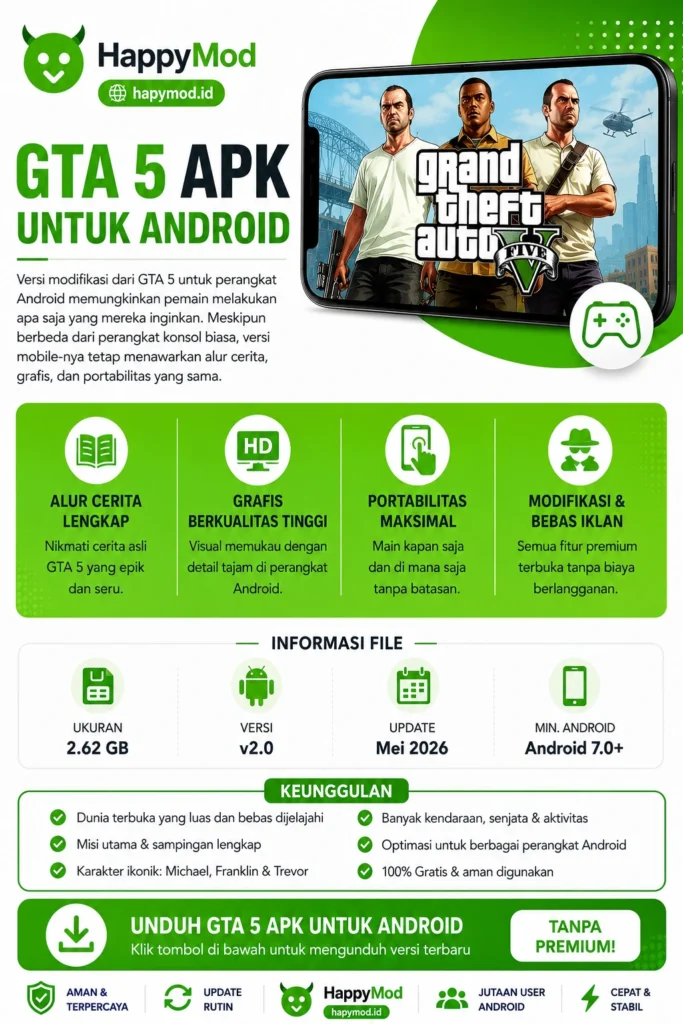GTA 5 APK für Android mit Funktionen, Dateiinformationen und HappyMod-Download